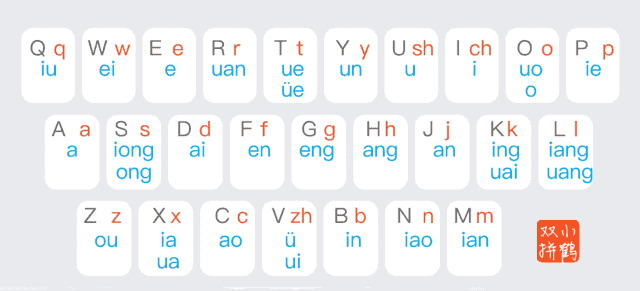 小鹤音形-小鹤双拼输入法 v10.13.0 最新版