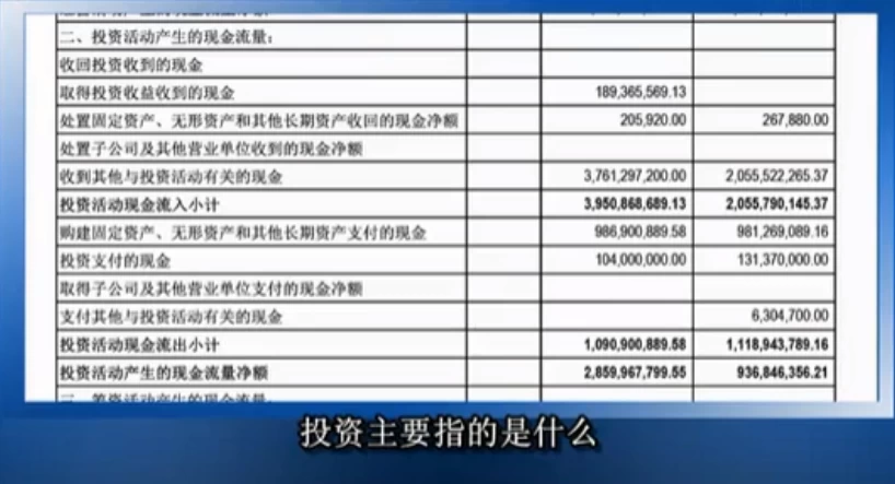 企业财务报表分析公开课