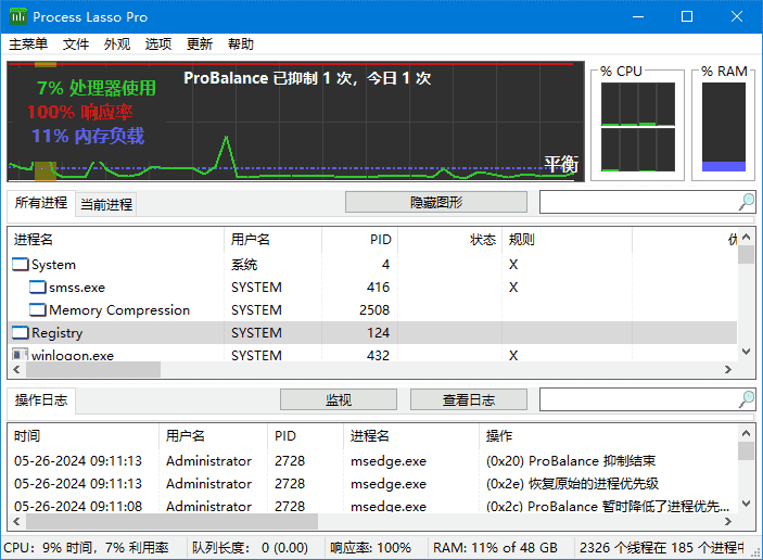 Process Lasso(进程优化工具) Pro v15.1.1.26 多语便携版