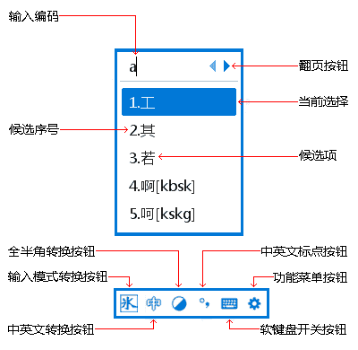 冰凌输入法(五笔输入法软件) v13.2.9.250501 辞春版