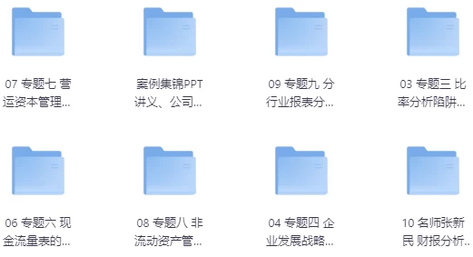 财务报表分析案例集锦