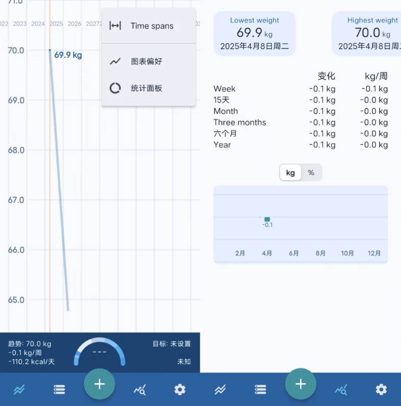 Libra Weight Manager 体重管理 v4.9.14