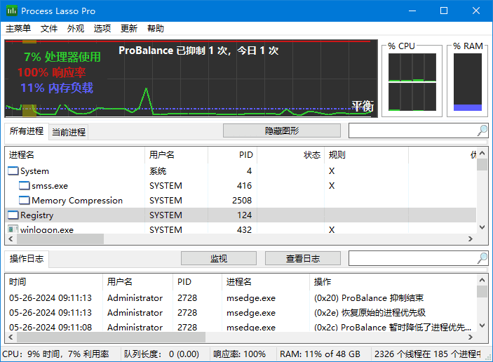 Process Lasso(进程优化工具) Pro v15.1.0.50 / 15.1.1.9 多语便携版