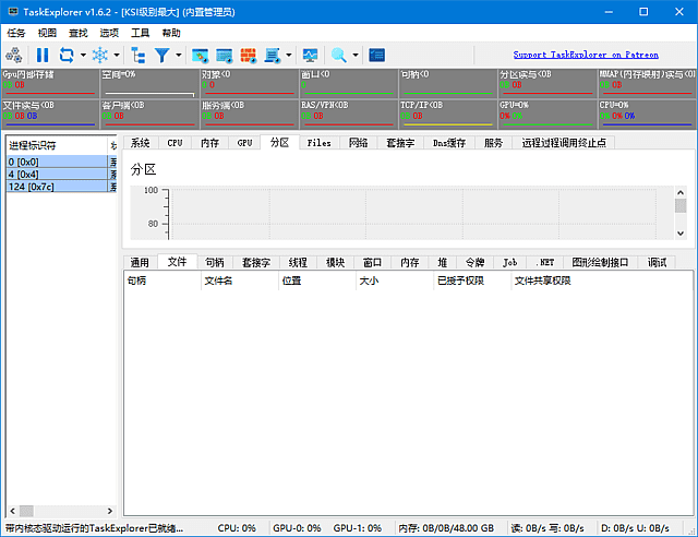 Task Explorer(高级进程管理工具) v1.6.4 中文绿色版
